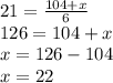 21=\frac{104+x}{6}\\126=104+x\\x=126-104\\x=22