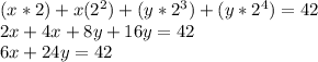 (x*2)+x(2^2)+(y*2^3)+(y*2^4)=42\\2x+4x+8y+16y=42\\6x+24y=42