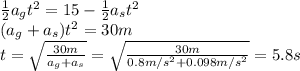 \frac{1}{2}a_g t^2=15-\frac{1}{2}a_s t^2\\(a_g+a_s) t^2=30 m\\t=\sqrt{\frac{30 m}{a_g+a_s}}=\sqrt{\frac{30 m}{0.8 m/s^2+0.098 m/s^2}}=5.8 s