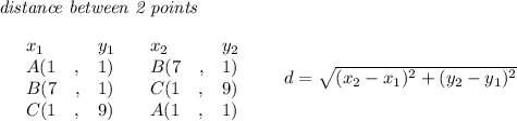 \textit{distance between 2 points}\\ \quad \\&#10;\begin{array}{lllll}&#10;&x_1&y_1&x_2&y_2\\&#10;%  (a,b)&#10;&A({{ 1}}\quad ,&{{ 1}})\quad &#10;%  (c,d)&#10;&B({{ 7}}\quad ,&{{ 1}})\\&#10;&B({{ 7}}\quad ,&{{ 1}})\quad &#10;%  (c,d)&#10;&C({{ 1}}\quad ,&{{ 9}})\\&#10;&C({{ 1}}\quad ,&{{ 9}})\quad &#10;%  (c,d)&#10;&A({{ 1}}\quad ,&{{ 1}})\\&#10;\end{array}\qquad &#10;%  distance value&#10;d = \sqrt{({{ x_2}}-{{ x_1}})^2 + ({{ y_2}}-{{ y_1}})^2}