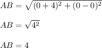 AB=\sqrt{(0+4)^2+(0-0)^2}\\\\AB=\sqrt{4^2}\\\\AB=4
