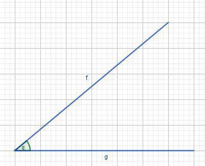 what is the first step when constructing an angle bisector using only a compass and a straightedge?