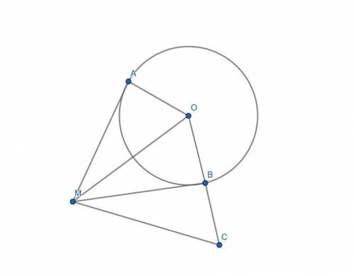 Lines ma and mb tangent circle k(o) at a and b. point c is symmetric to point o with respect to poin