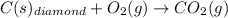 C(s)_{diamond}+O_2(g)\rightarrow CO_2(g)