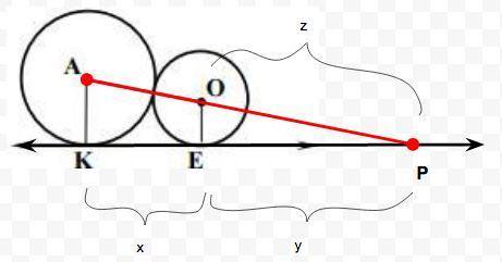 Given:  circles k1(a) and k2(o)ext. tangent  ke- tangent to k1(a) and k2(o) ak=5, oe=4 find:  ke  th