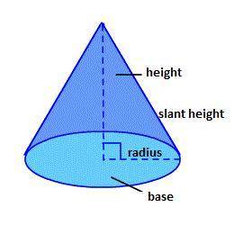Find the missing measure for a right circular cone ta is 12 pi and la is 8 pi