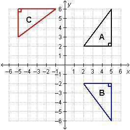 Which statement correctly describes the diagram? a) triangle b is a reflection of triangle a across