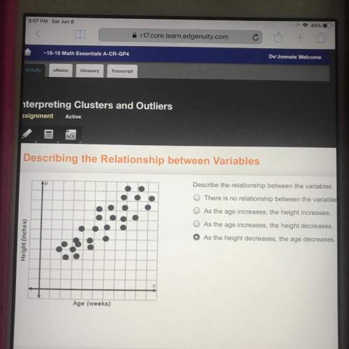 Describe the relationship between the variables .