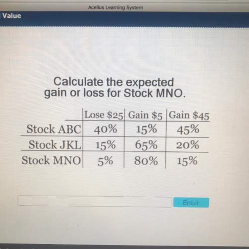 Calculate the expected gain or loss for stock mno. somebody me i’m !