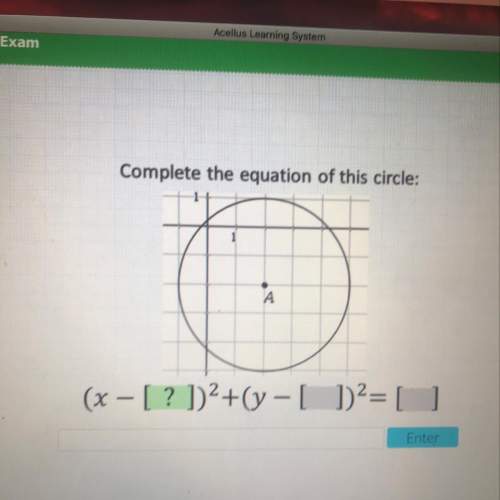 Complete the equation of this circle: