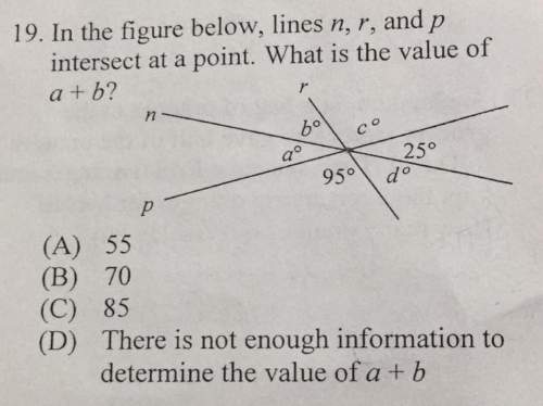 Highly appreciated if someone me with this question