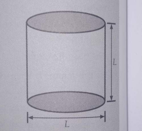 Find an expression for the total surface area of the cylinder.