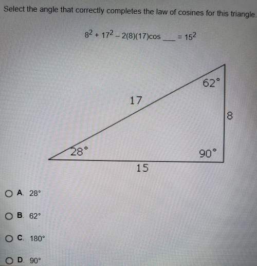 Select the angle that correctly completes the law of cosines for this triangle