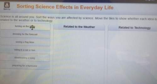 Sorting science effects in everyday lifescience is all around you. sort the ways you are affected by