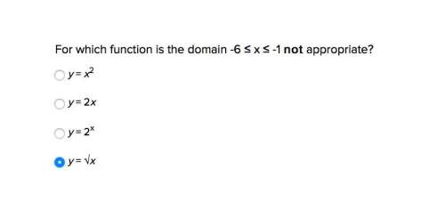 For which function is the domain -6 ≤ x ≤ -1 not appropriate? answer it right pls,