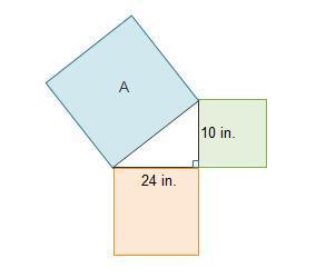 Which expression is equivalent to the area of square a, in square inches? a 1/2(10)(24) b 10(24) c