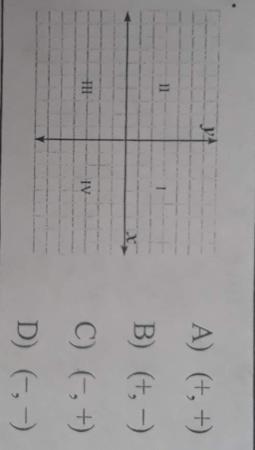 What are the signs of the coordinates in quadrant 1?