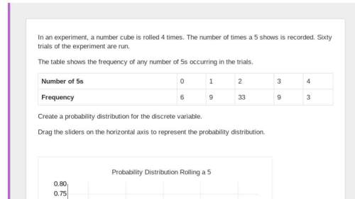 In an experiment, a number cube is rolled 4 times. the number of times a 5 shows is recorded. sixty