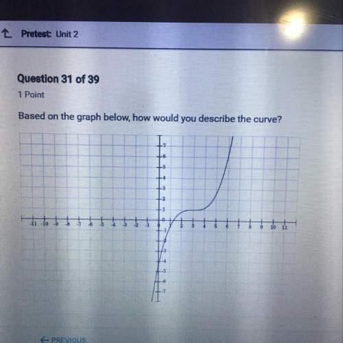 Based on the graph below, how would you describe the curve? a. the curve is a 'one-to-one' function