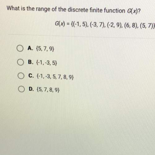 What is the range of the discrete finite function?