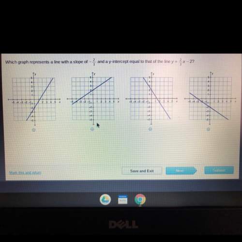 Which graph represents a line with a siope of and a y-intercept equal to that of the line y= 2x-22 a