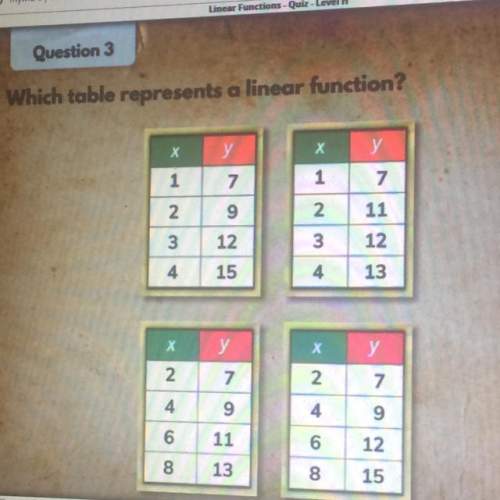 Question 3) which table represents a linear function?