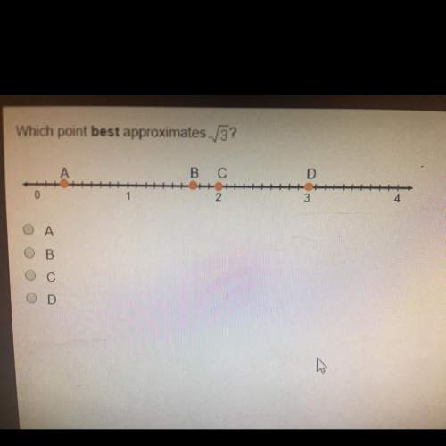 Which point best approximates the square root of 3?