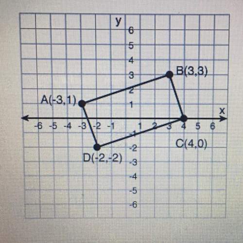 Parallelogram abcd has vertices: a(-3,1), b(3, 3), c(4,0), and d(-2,-2). in two or more complete se