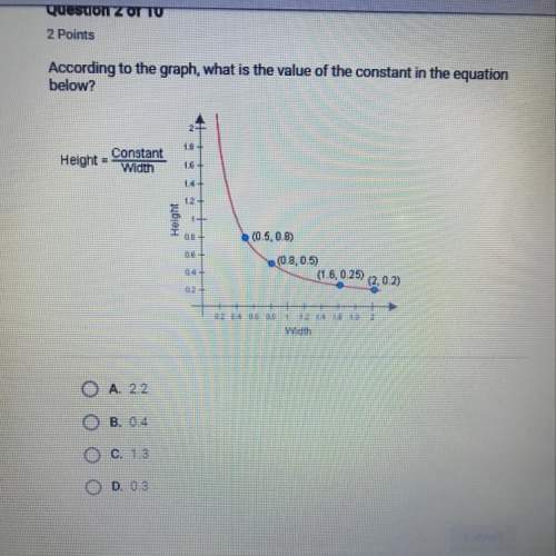 According to the graph what is the value of the constant in the equation below