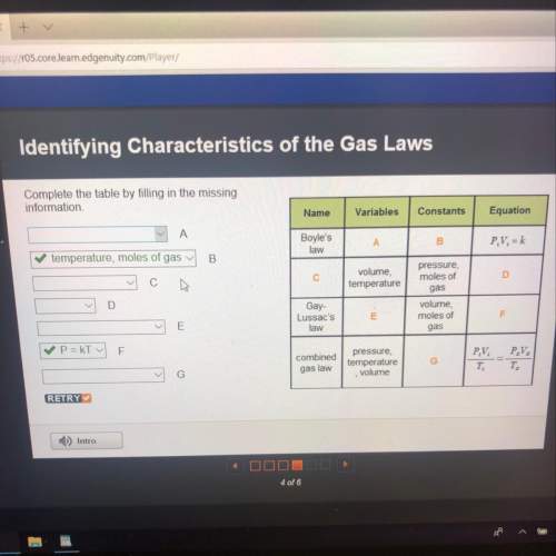 Complete the table by filling in the missing information. characteristics of gas laws.