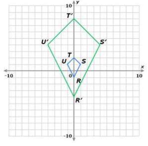 20) which rule yields the dilation of the figure rstu centered at the origin? a) (x, y) → (4x, 4y)