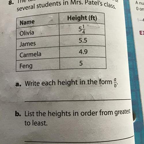 The table shows the height in feet of several students in miss patel’s class