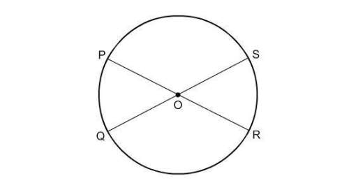 Which arc is a minor arc?  sq psr ps