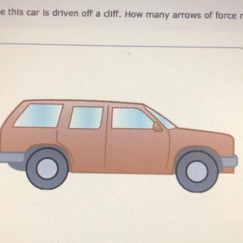 Assume this car is driven off a cliff . how many arrows of force need to be drawn in the free body d