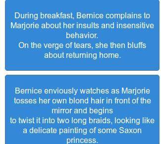 Can someone put these in order plz based on when they happen in the plot of "bernice bobs her hair"