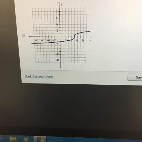 Which graph represents y=^3sqrt x-5?