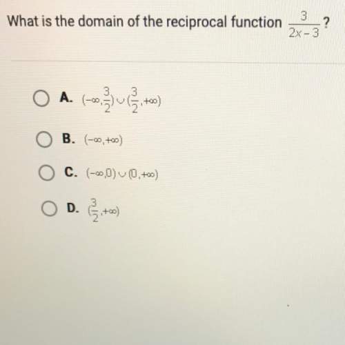What is the domain of the reciprocal function?