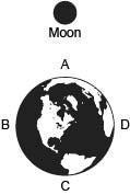 Max points and brainliest the diagram below shows four coastline locations on earth with respect to
