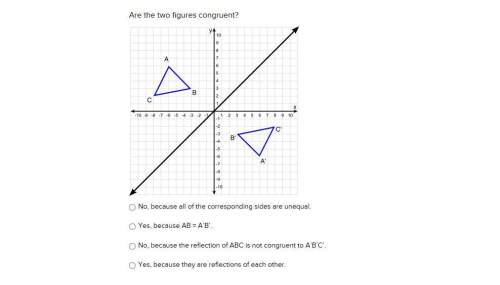 Are the two figures congruent?  no, because all of the corresponding sides are unequal.