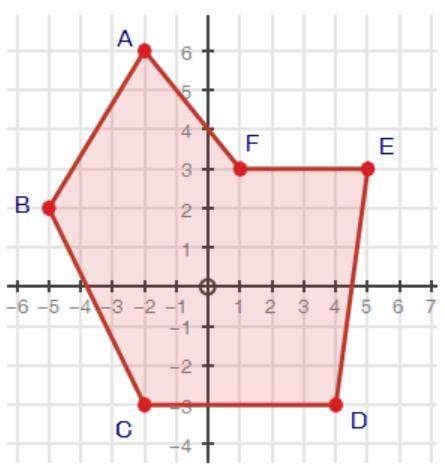 (06.04 mc)find the area of the following shape. you must show all work to receive credit. urgent in