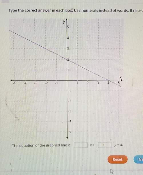 The equation of the graphed line is x+ y=4. fill in the blanks