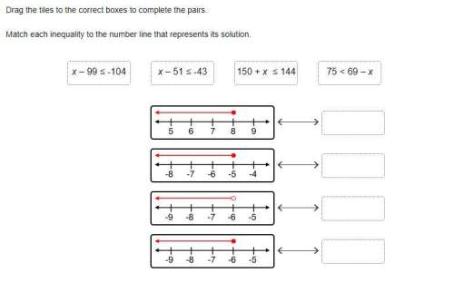 Drag the tiles to the correct boxes to complete the pairs. match each inequality to the number line