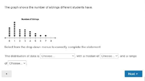 30 ! the graph shows the number of siblings different students have. select from the drop-down menu