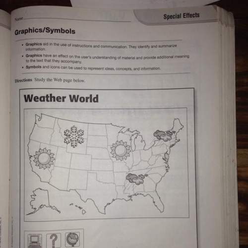 1. what is the name of this web page? how you know? 2.what do the symbols on the map weather map t