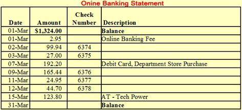 Can someone answer both questions?  1. what is the new balance on this online banking s