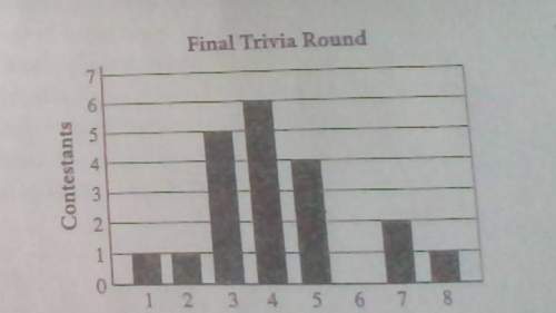 In the final round of trivia competition, contestants were asked to name as many states that begin w