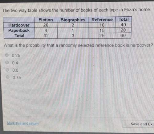 The two-way table shows the number of books of each type in eliza's home what is the probability th