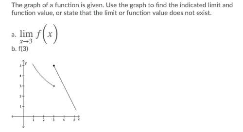 The graph of a function is given. use the graph to find the indicated limit and function value, or s