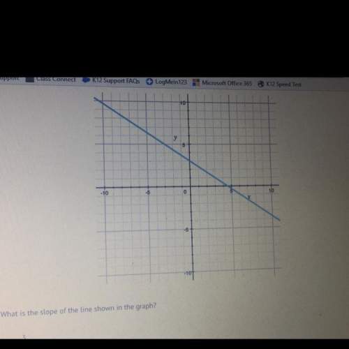 What is the slope of the line shown in the graph? a) 3/2 b) 2/3 c) -3/4 d) -2/3