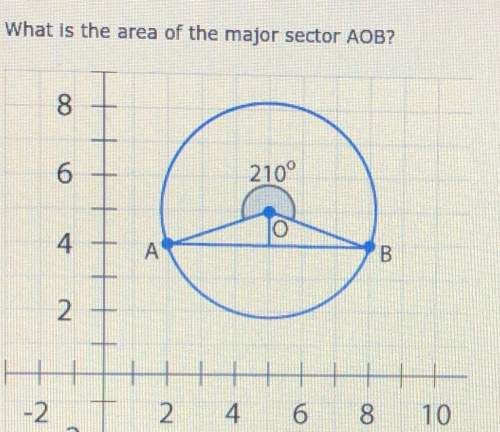 What is the area the major sector aob?